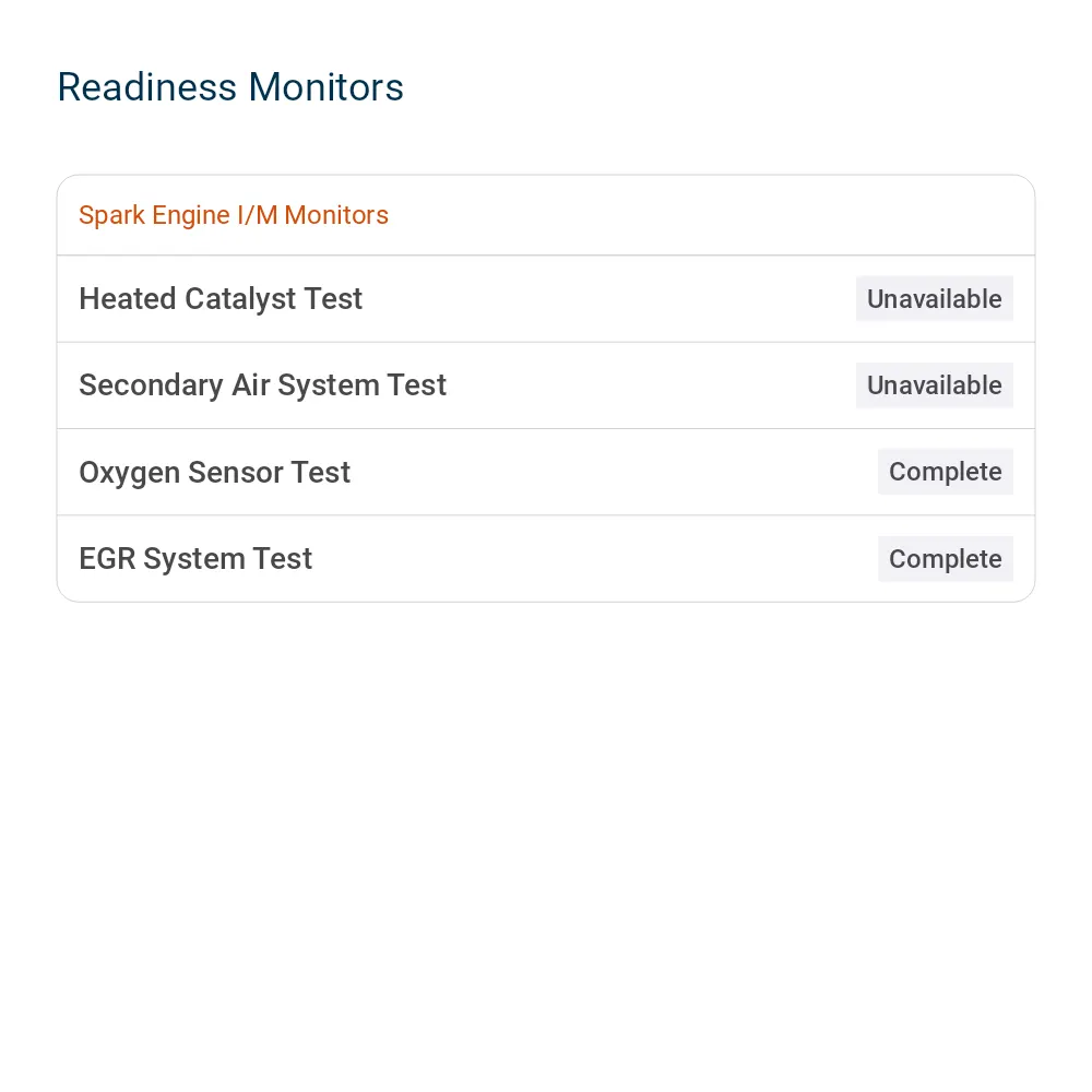2023 Chevrolet Camaro 2SS