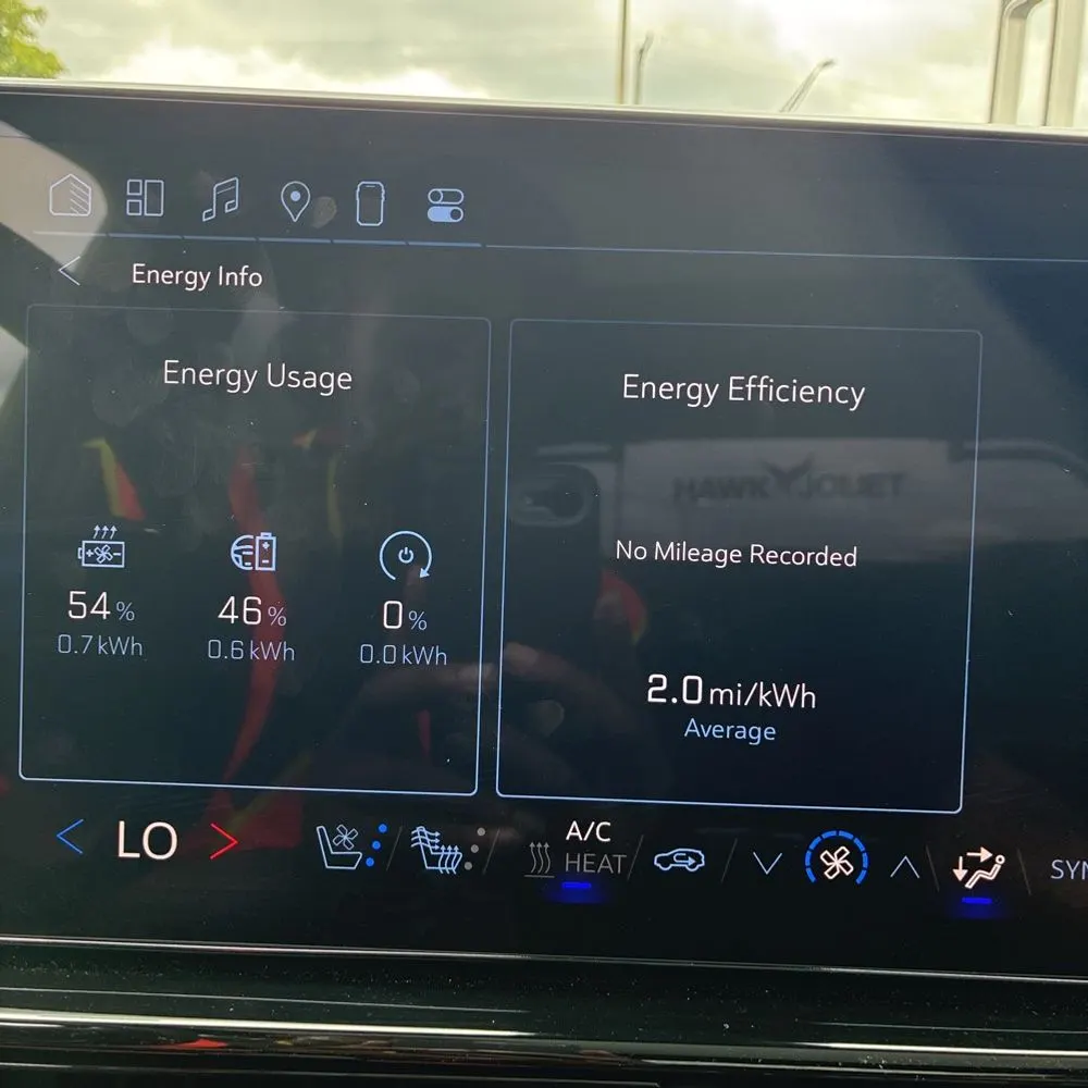 2024 Chevrolet Silverado EV RST