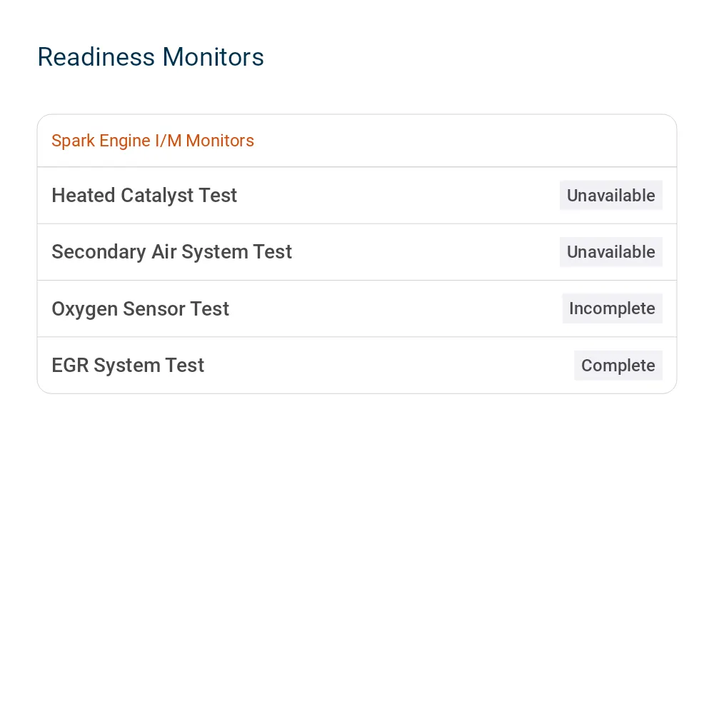 2022 Audi SQ8 Premium Plus